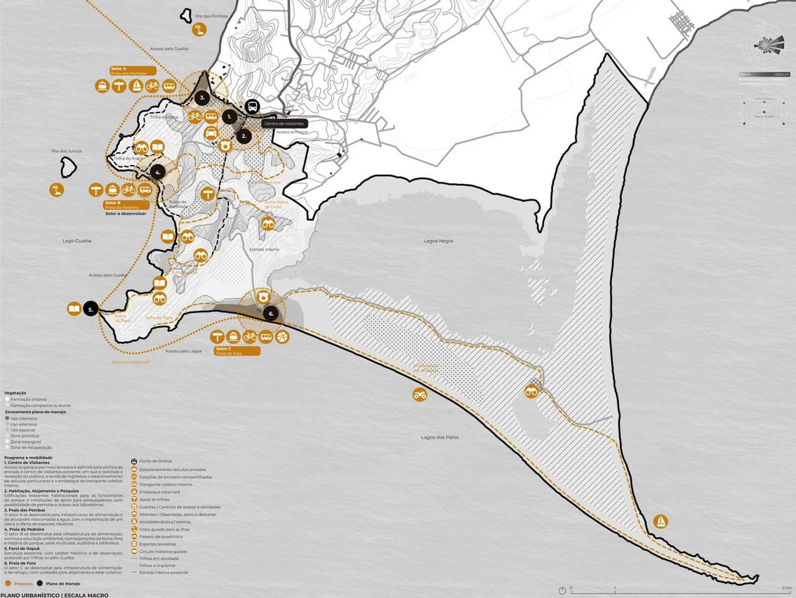 Plano Urbanístico Parque